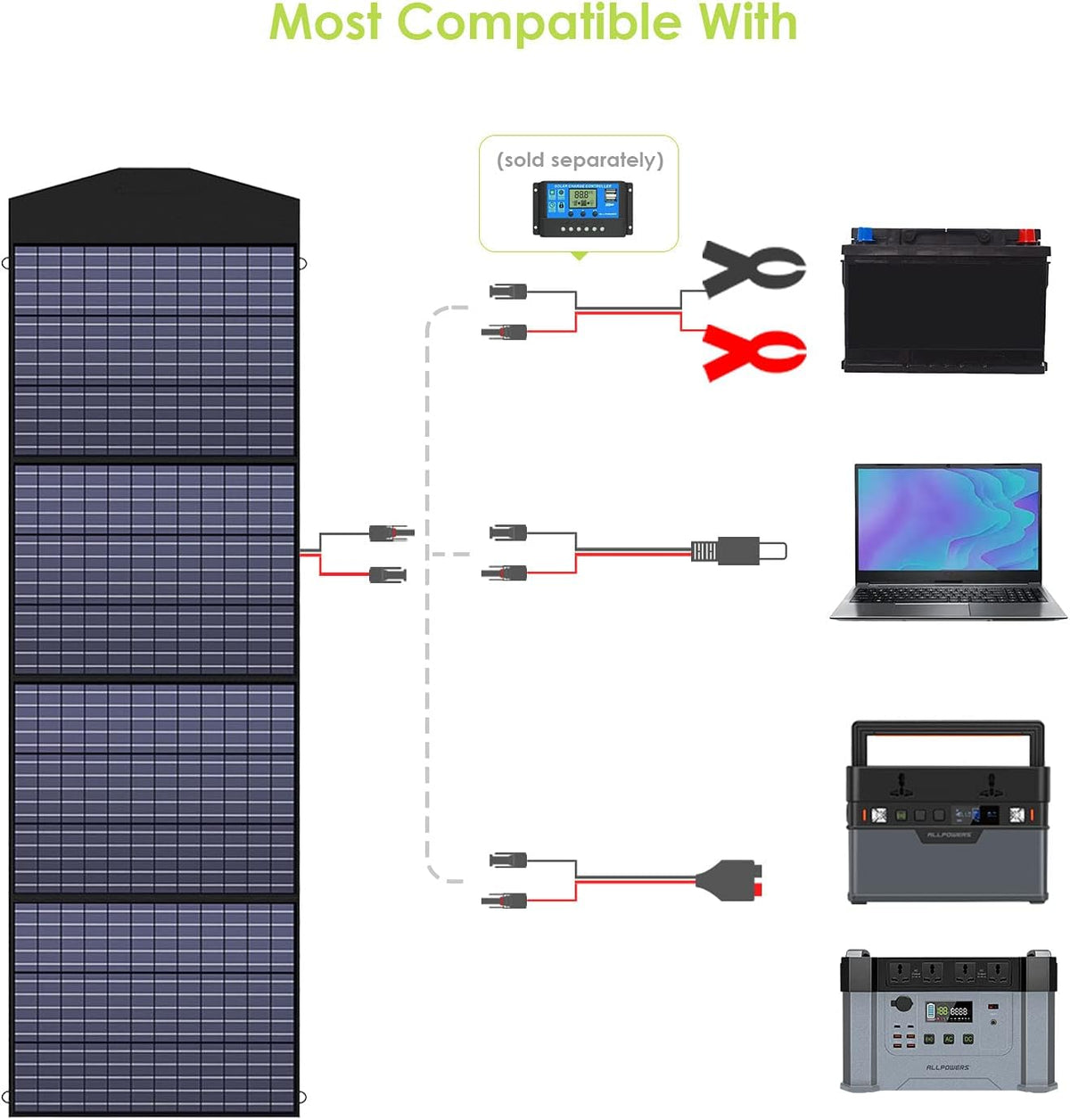 200W Portable Foldable Solar Panel Kit V89086