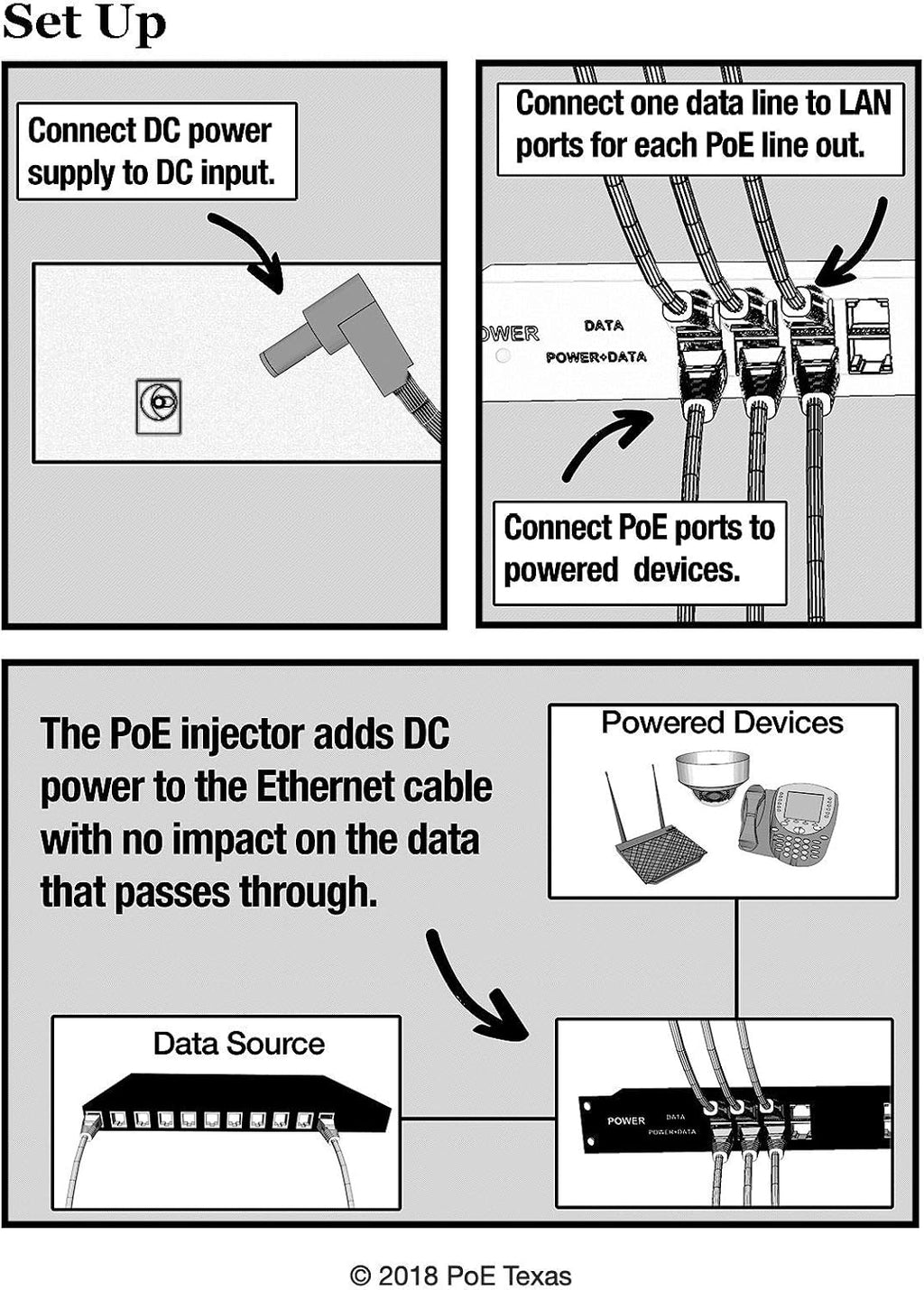 12 Port PoE Injector X99859