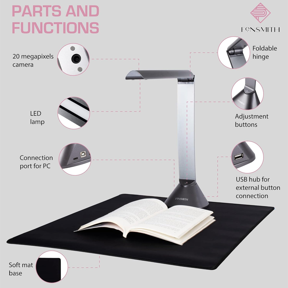 Portable 20MP Document Camera Scanner A99208