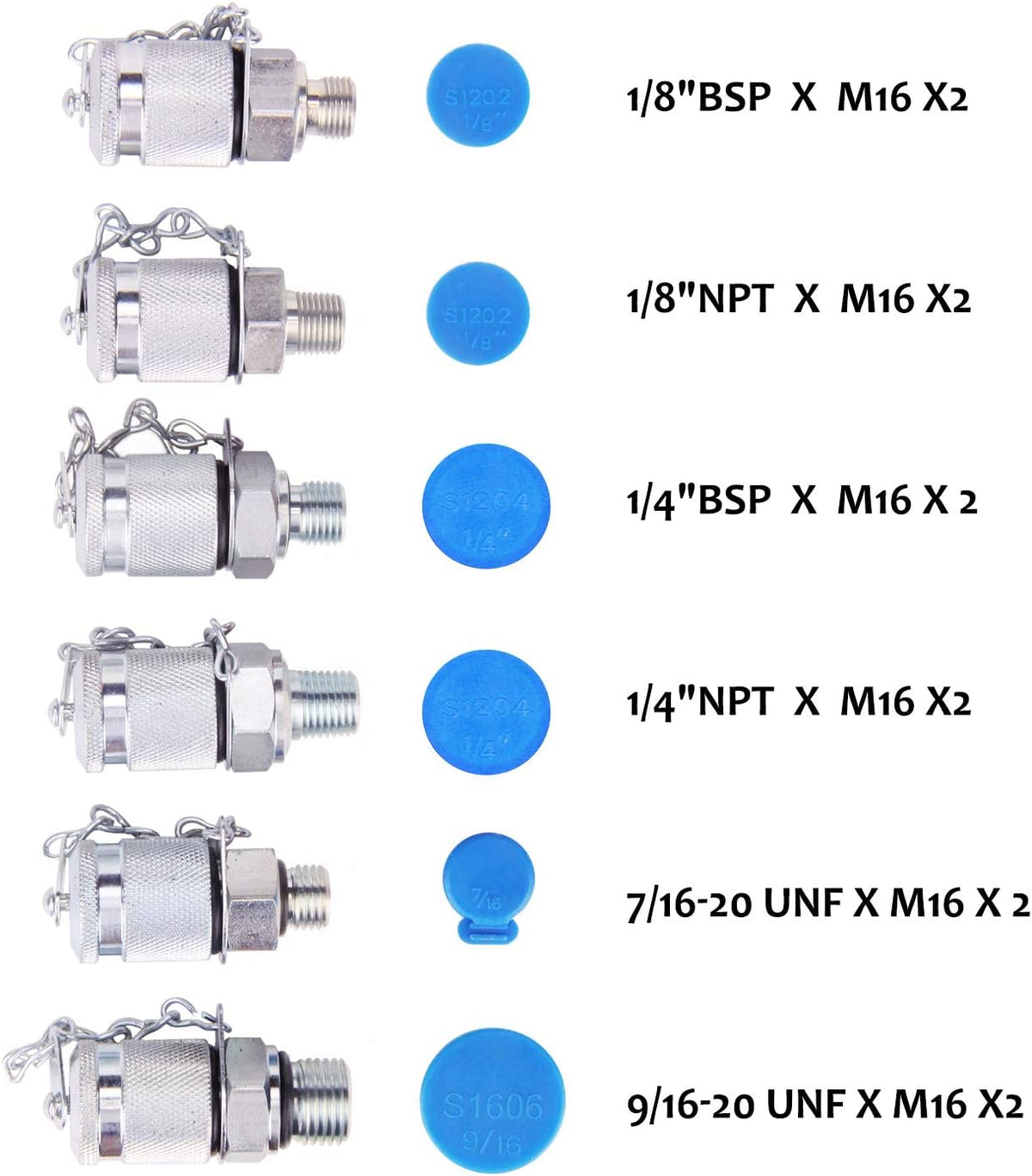 Excavator Hydraulic Digital Pressure Test Coupling Kit, 6 Couplings, 3 Gauges, 2 Hoses K112329