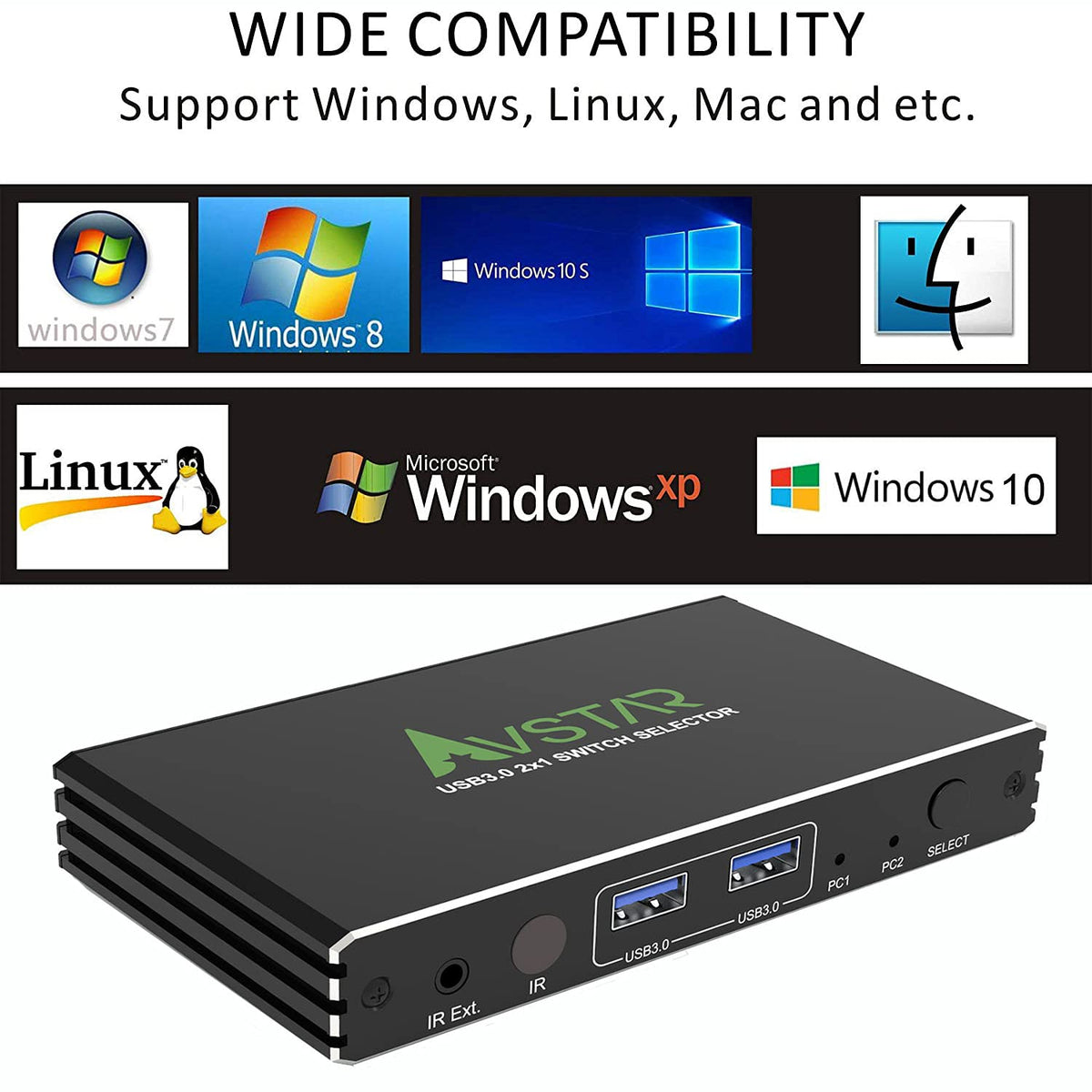 USB 3.1 3.0 4 Port KVM Switch Selector Q646307