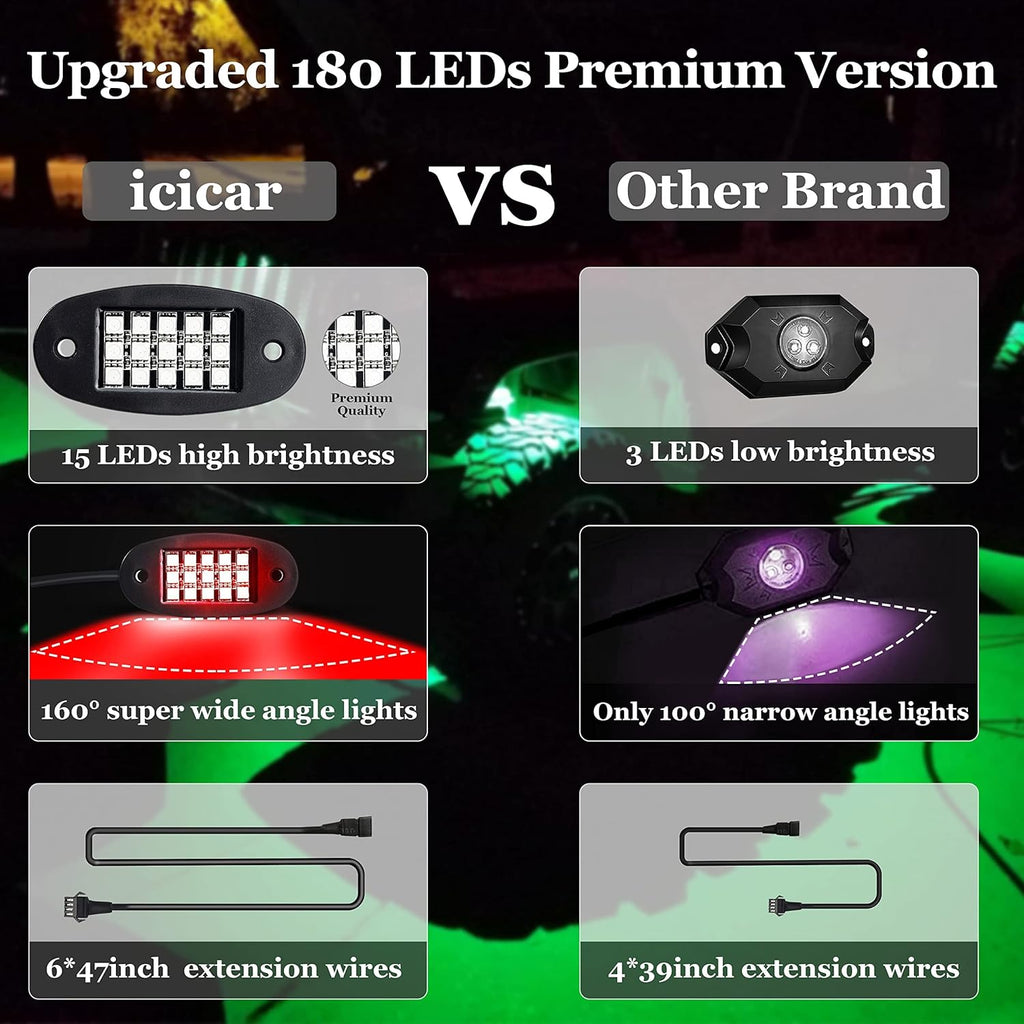 LED Rock Lights, 180 LEDs RGB IP68 Waterproof (12 Pods) S64608