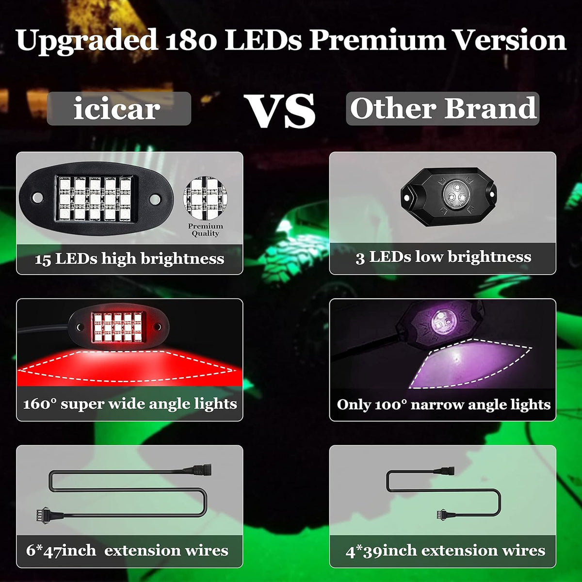 LED Rock Lights, 180 LEDs RGB IP68 Waterproof (12 Pods) S64608
