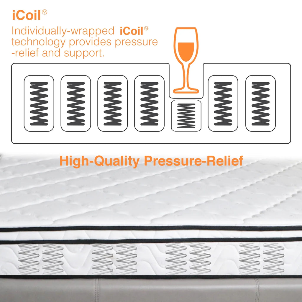 Queen 10 Inch Hybrid Mattress with Pocket Coils B157676