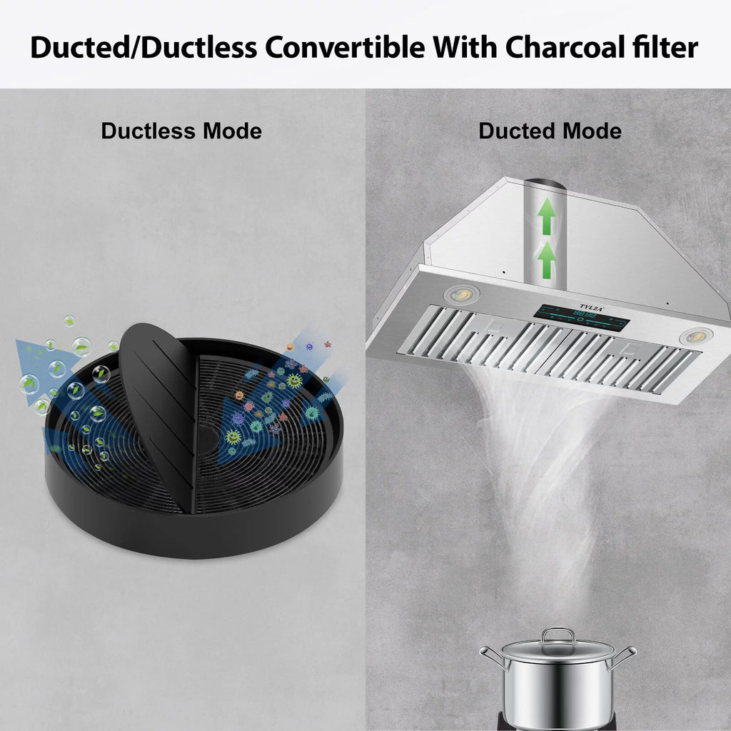 Under Cabinet Range Hood with 900 CFM U97253