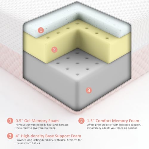 White Pink Dual Sided Memory Foam Crib Mattress E60840