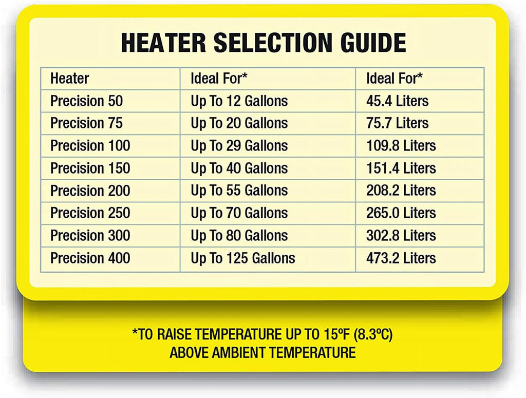 200-watt Aquarium Heater O3158