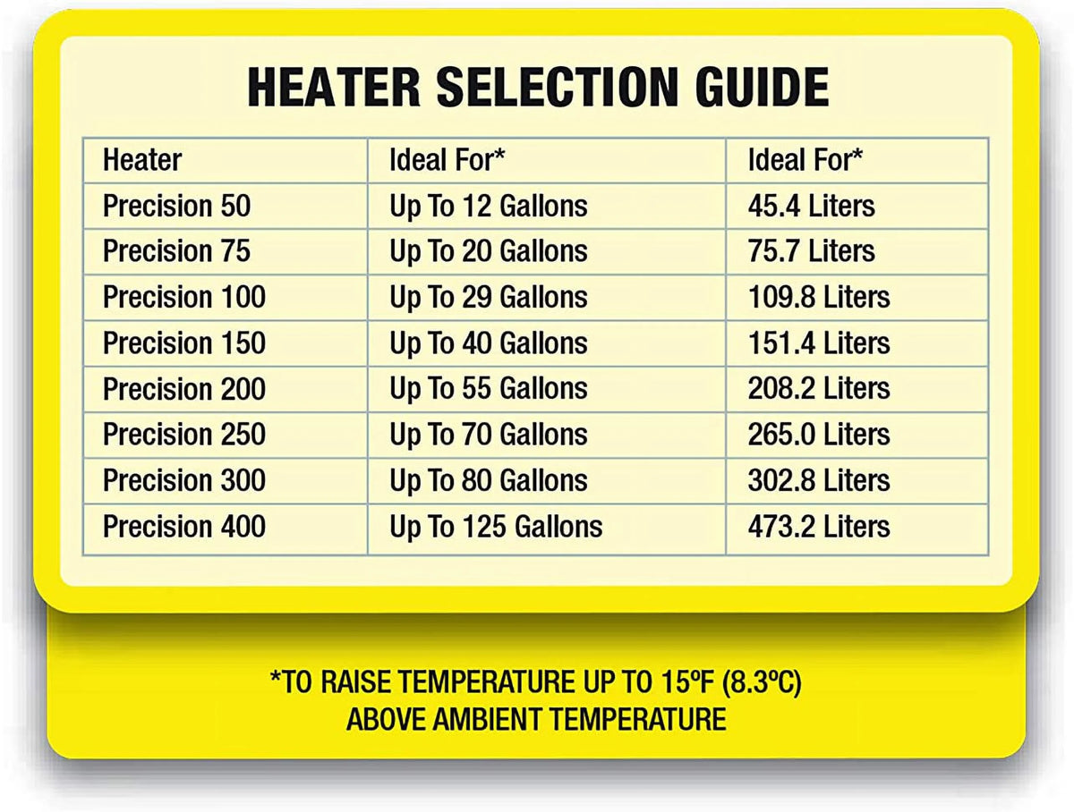 200-watt Aquarium Heater O3158