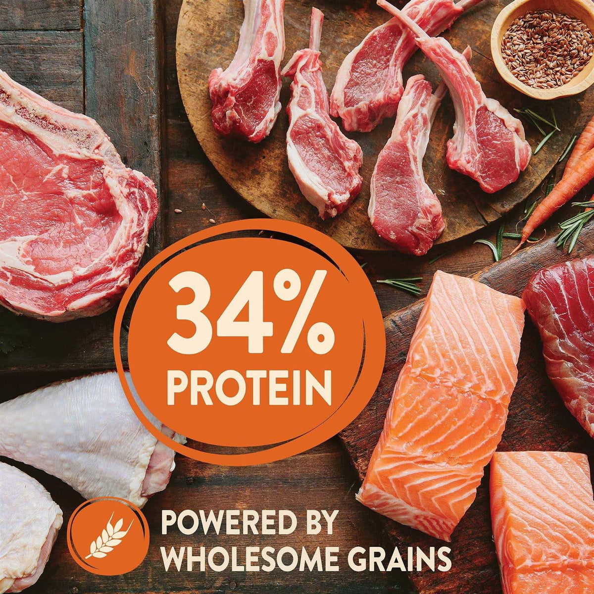 High Protein Wholesome Grains Dry Dog Food L620
