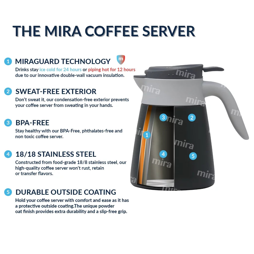 34oz Stainless Steel Vacuum Insulated Coffee Carafe P4686