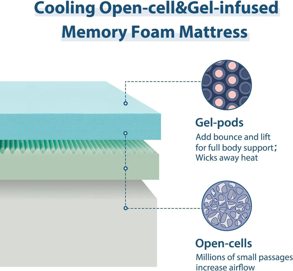 Queen 10 Inch Cooling Gel Memory Foam Mattress E48790