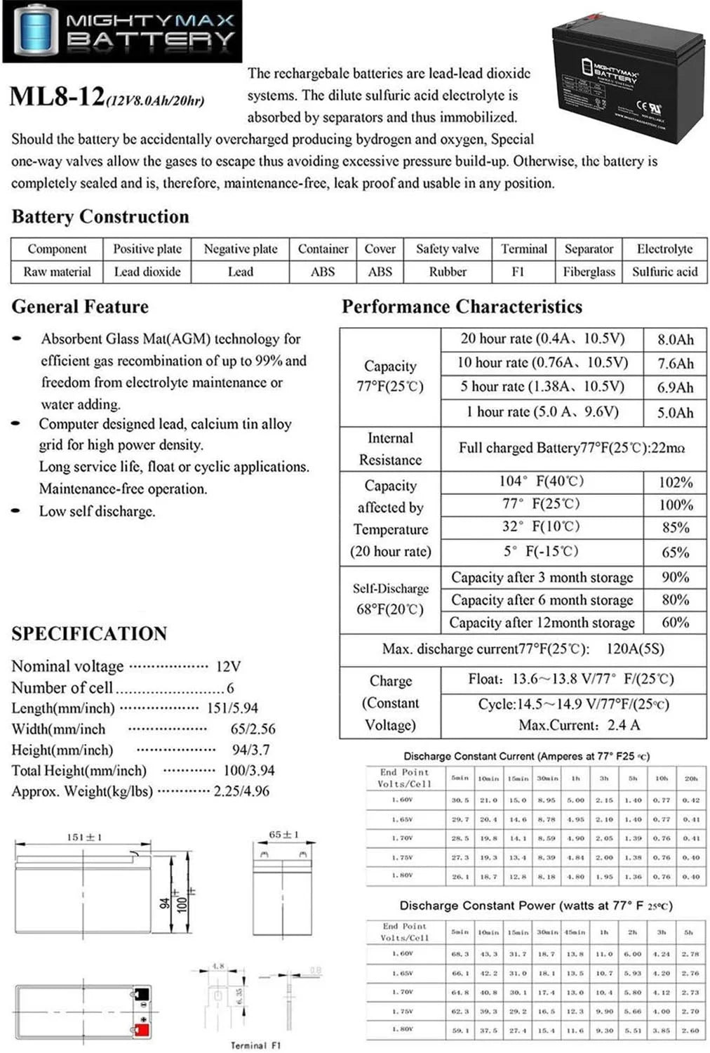 12V 8AH Replacement Battery Y804