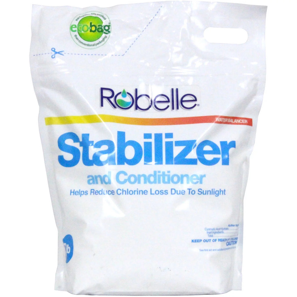 Pool Stabilizer and Conditioner F189