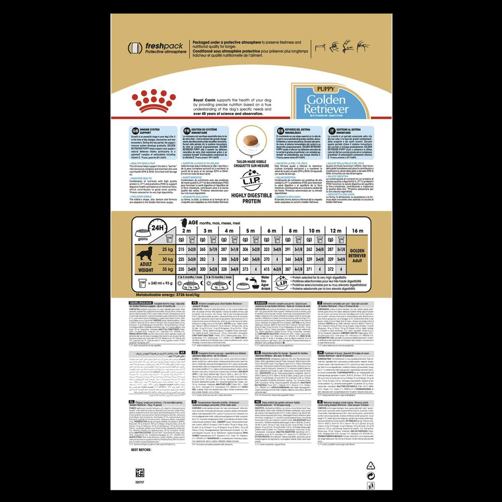 Dry Dog Food D425
