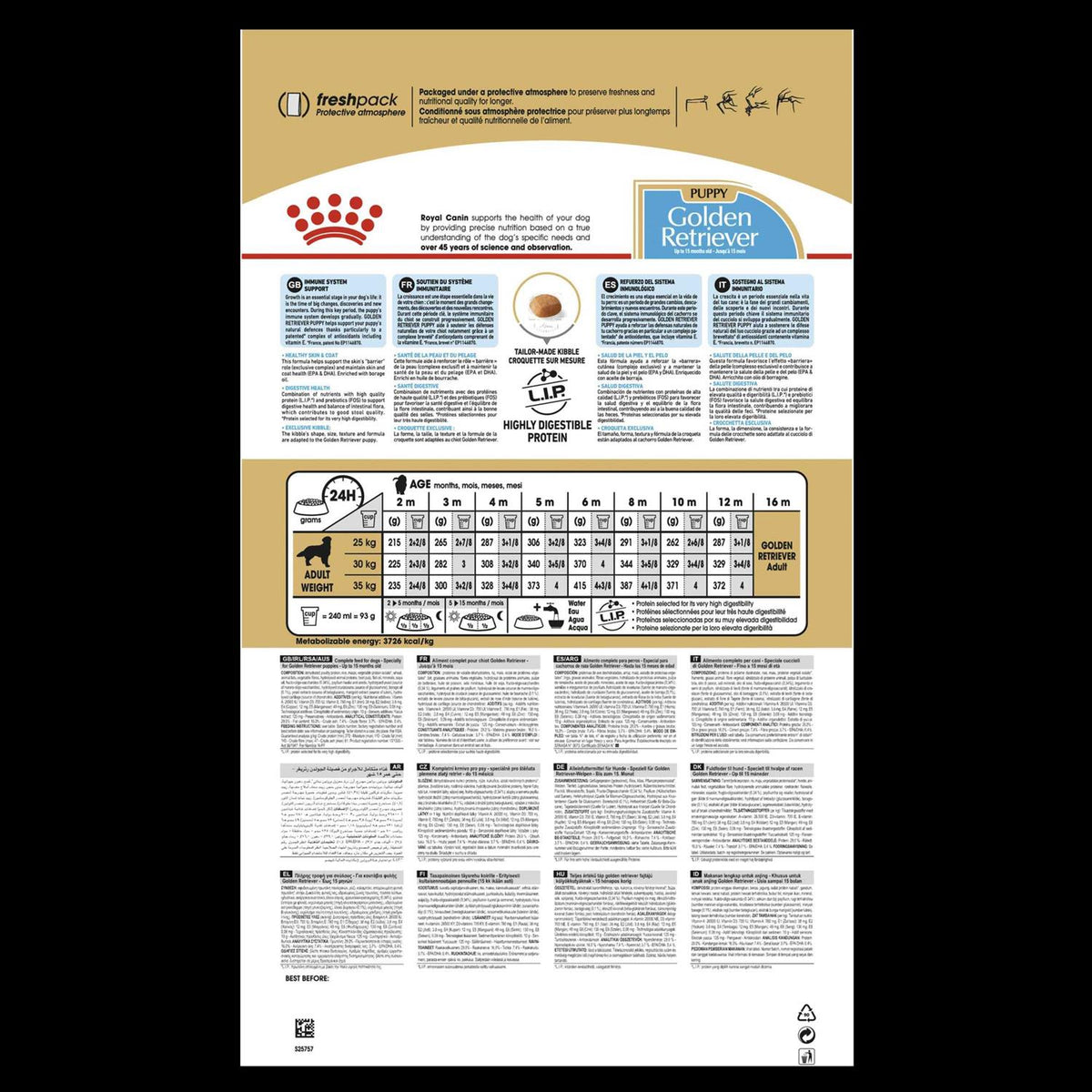 Dry Dog Food D425