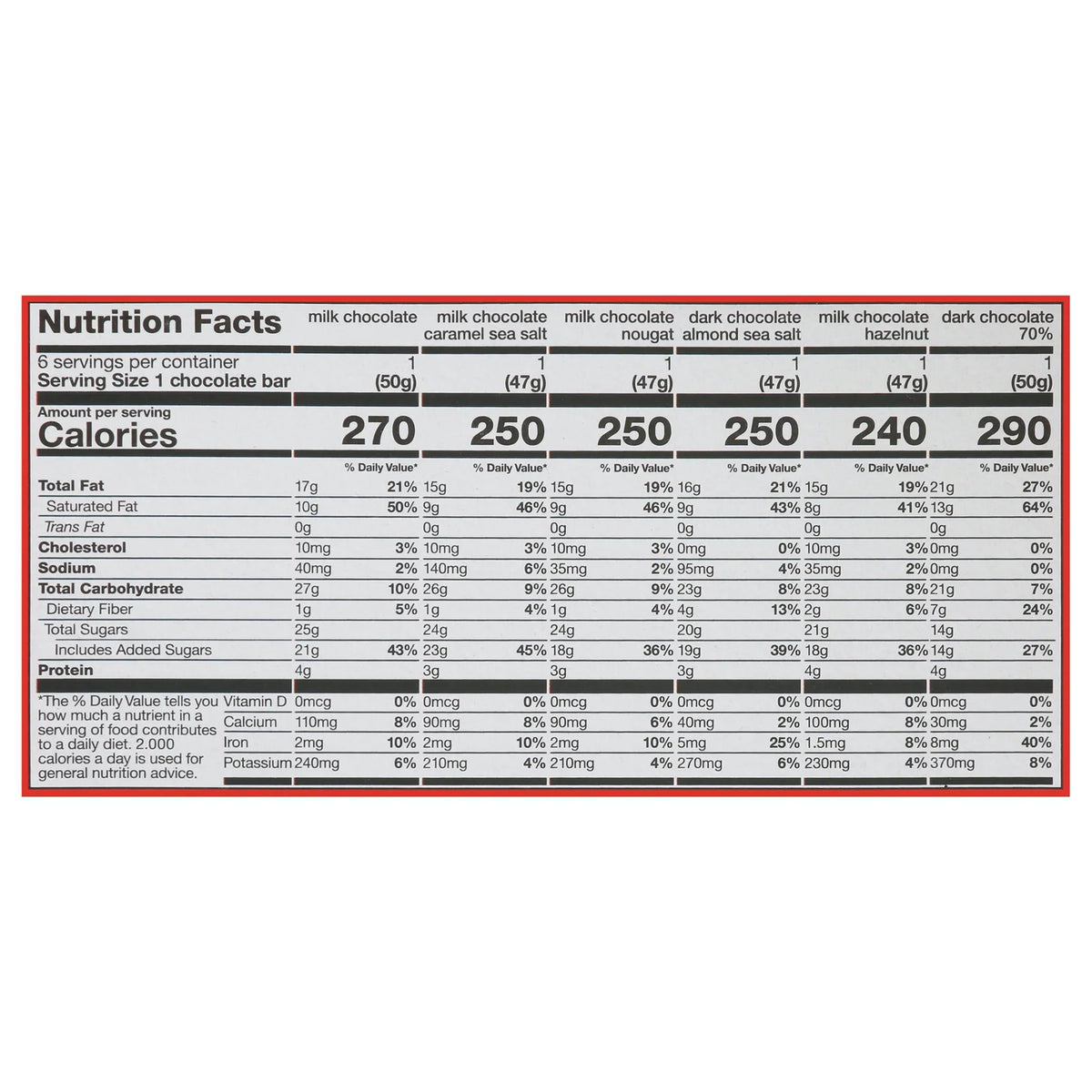 Chocolate Bar Case of 8-6 CT L9834