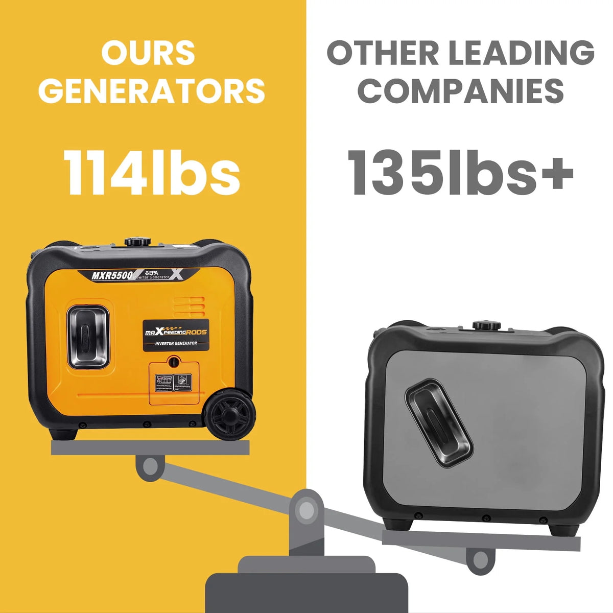 2300/3300 Watt Portable Inverter Generator Gasoline Powered Z19926