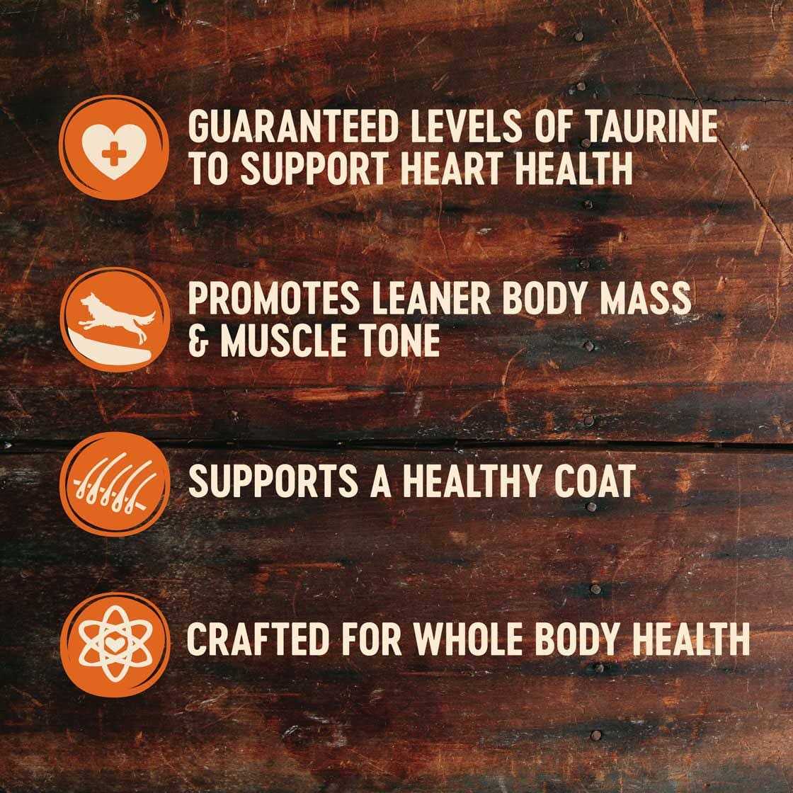 High Protein Wholesome Grains Dry Dog Food L620
