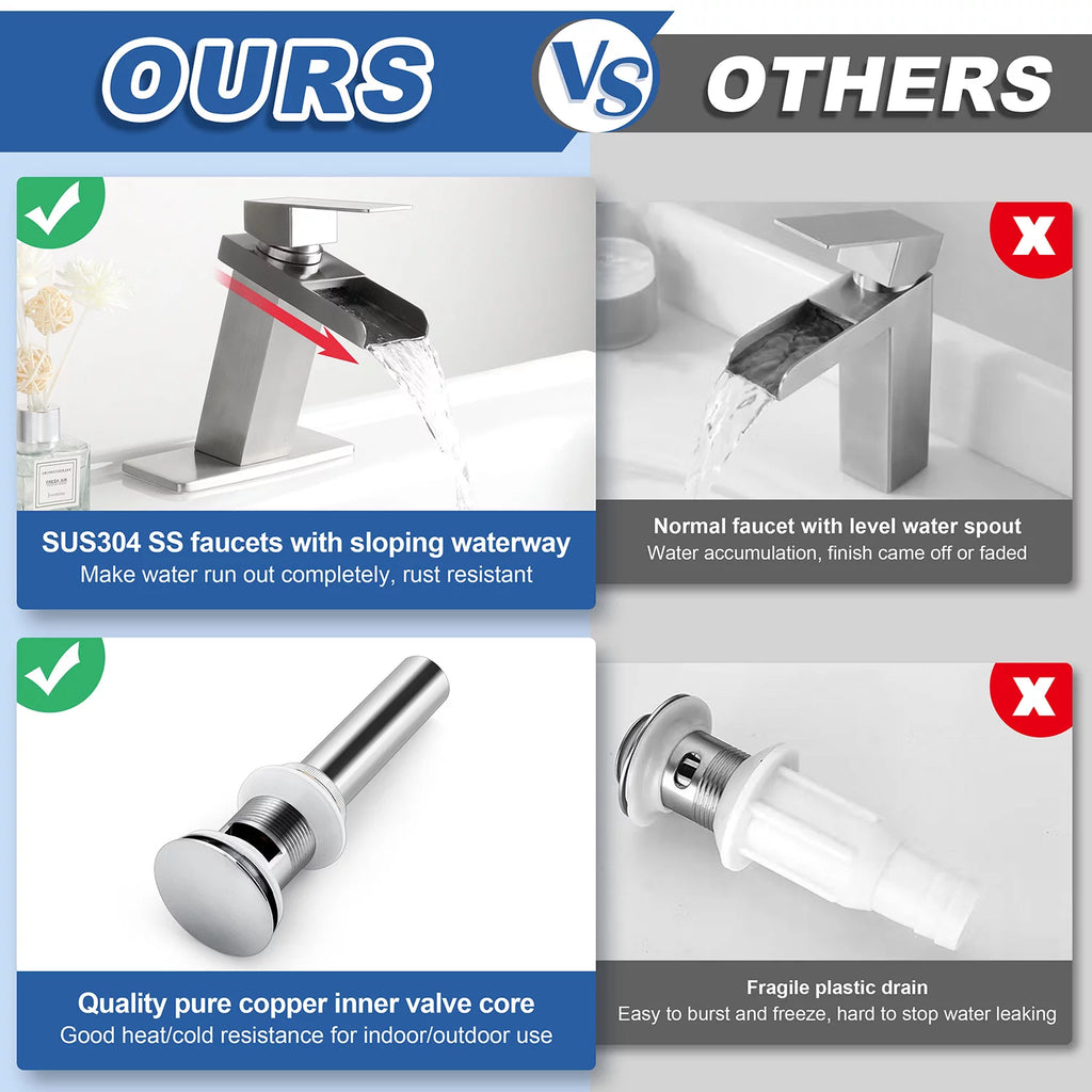 Modern Waterfall Spout Bathroom Sink Faucet J7908
