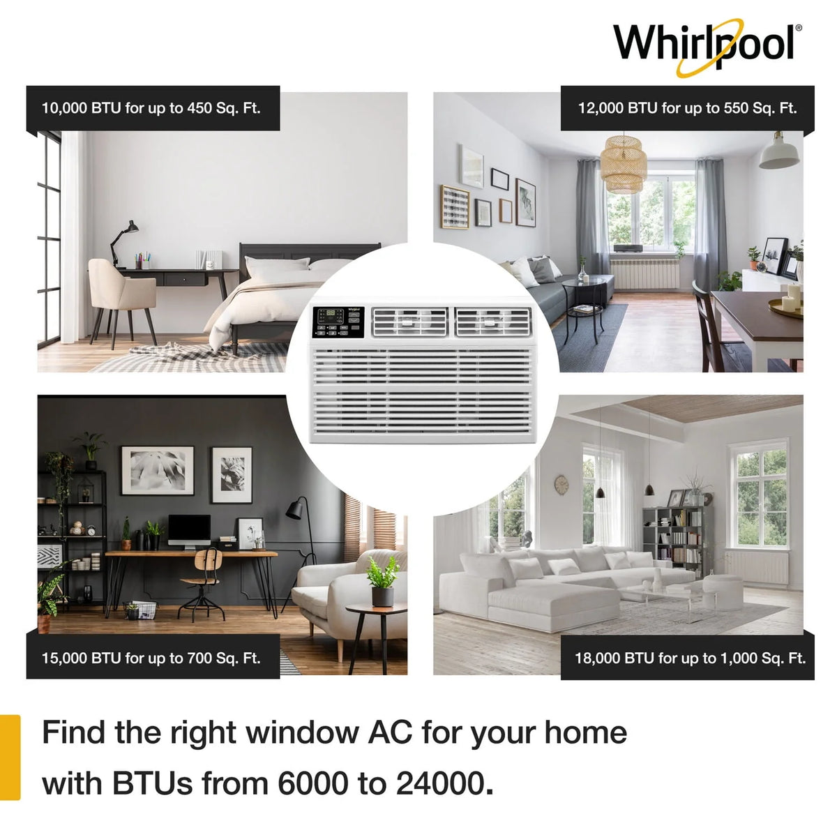 12,000 BTU 115-Volt White Window Air Conditioner A717