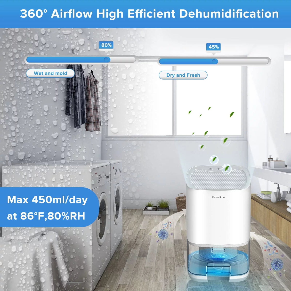 35oz Portable Mini Dehumidifier with 7 LED Lights B21243