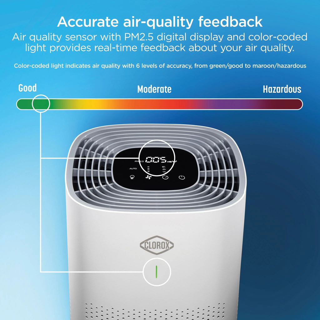 Large Room Air Purifier with True HEPA Filter Q2568