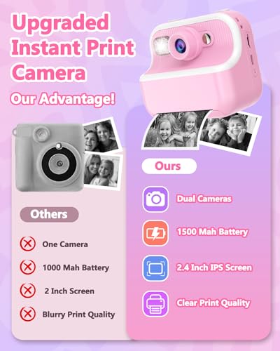 Instant Print Camera for Kids with 32GB SD Card Purple U83185