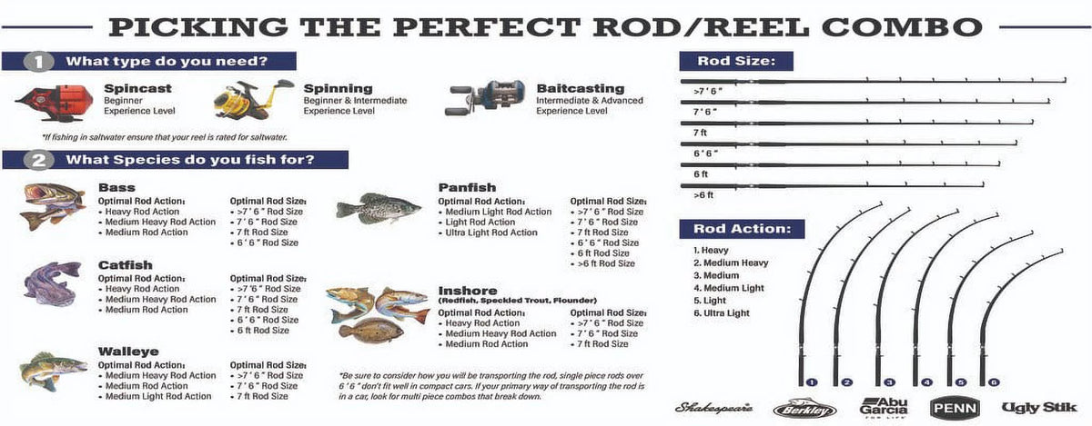 Spinning Fishing Rod I235924