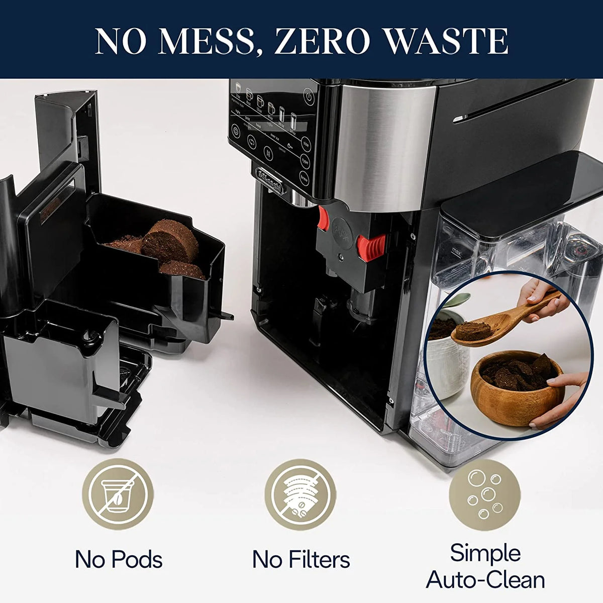 Drip Coffee Maker with Built In Grinder, 8 oz to 24 oz, 40 oz Carafe B556