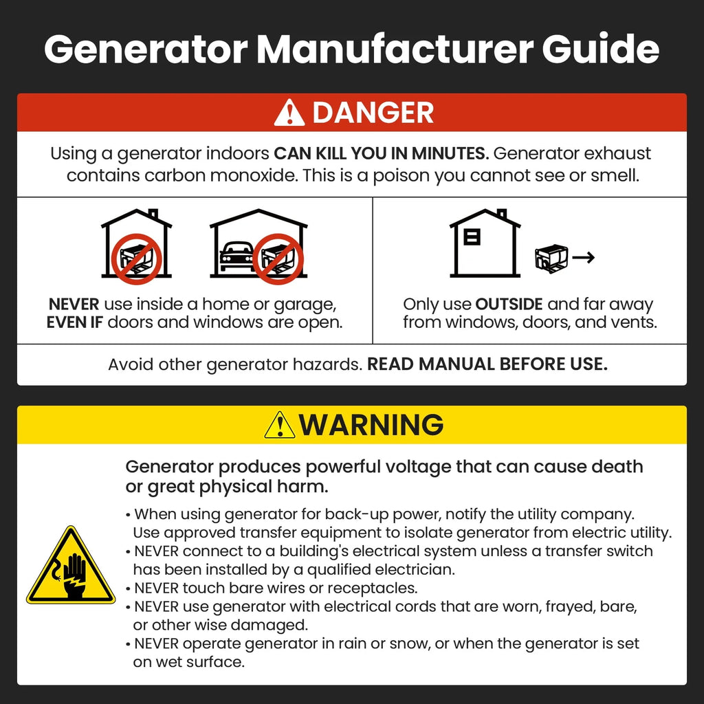 2300/3300 Watt Portable Inverter Generator Gasoline Powered Z19926